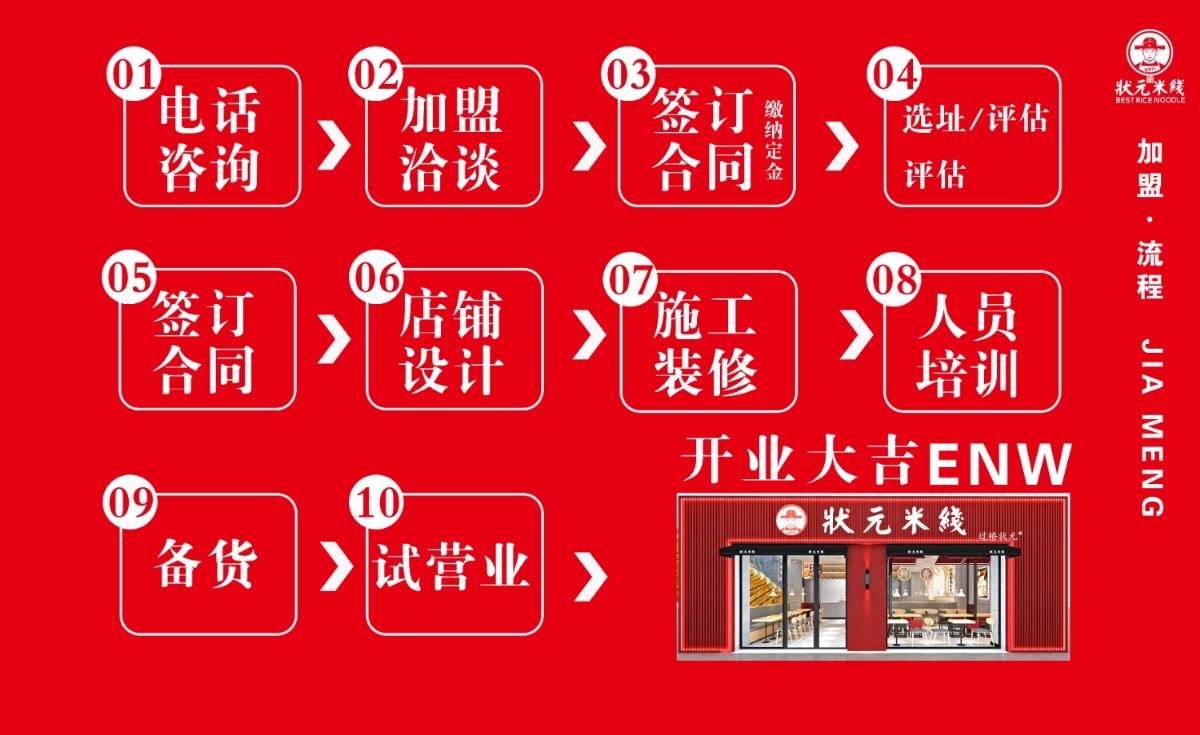 米線加盟好項目，餐飲創(chuàng)業(yè)好品牌！狀元米線18年運營經驗豐富，自有工廠扶持！開店無憂！全國合作熱線：400-967-2208